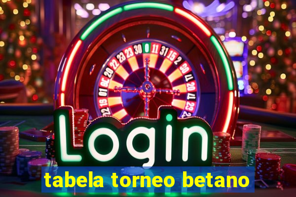 tabela torneo betano